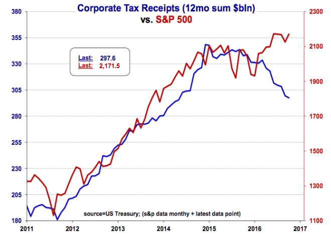 screen-shot-2016-11-28-at-10-26-00-am