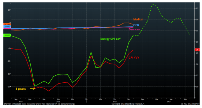 Screen Shot 2016-11-29 at 10.47.32 AM.png