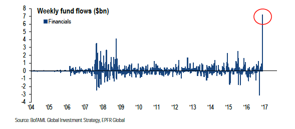 Screen Shot 2016-11-29 at 2.11.47 PM.png