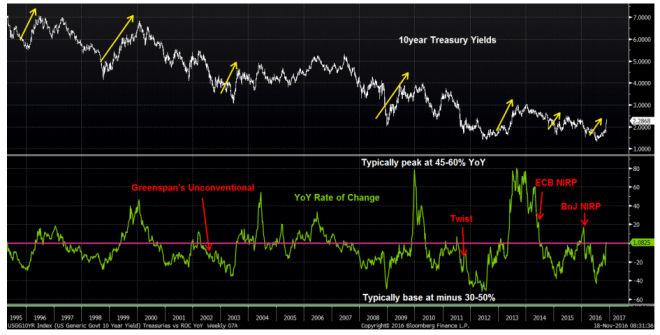 Screen Shot 2016-11-29 at 2.36.38 PM.png