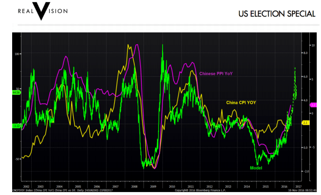 Screen Shot 2016-11-29 at 12.46.36 PM.png