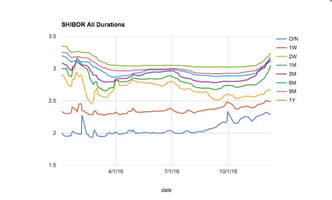 Screen Shot 2016-12-12 at 3.44.26 AM.png