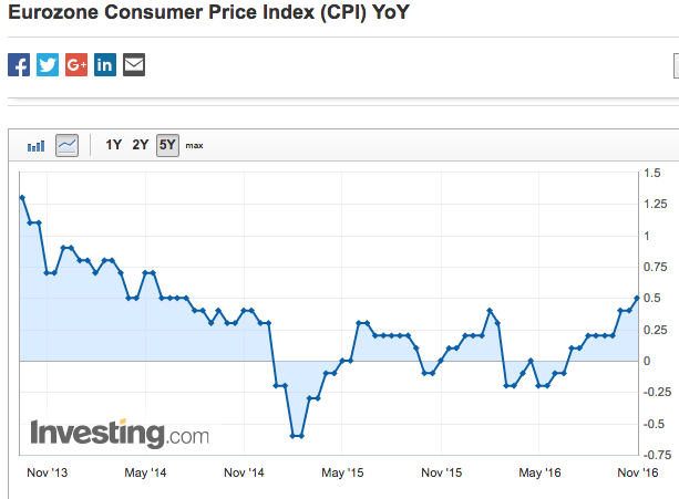 Screen Shot 2016-12-12 at 6.24.01 PM.png