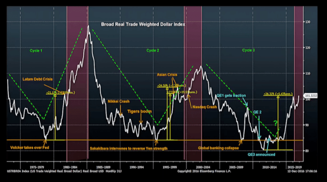 Screen Shot 2016-12-20 at 6.46.06 AM.png