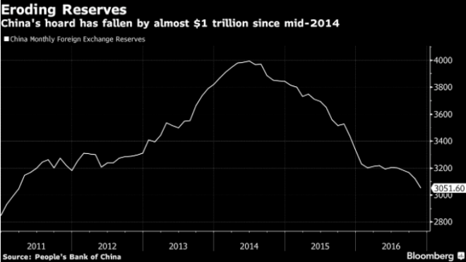 Screen Shot 2016-12-22 at 11.14.49 AM.png