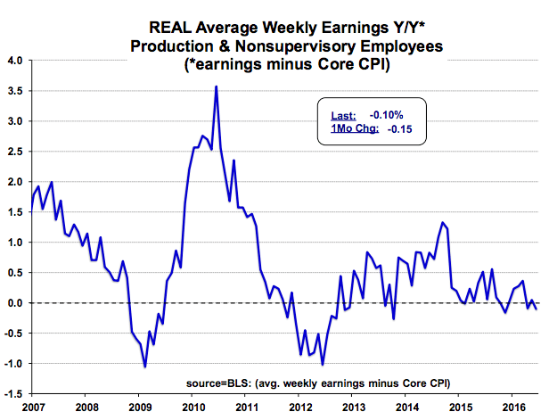 Screen Shot 2016-12-22 at 4.11.34 AM.png