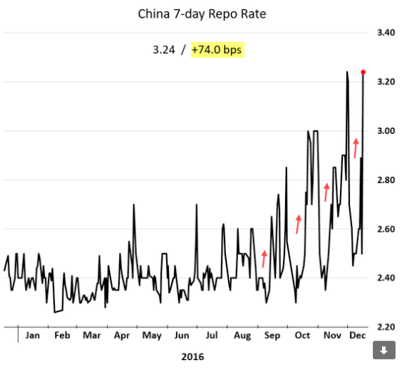 Screen Shot 2016-12-22 at 6.27.25 AM.png