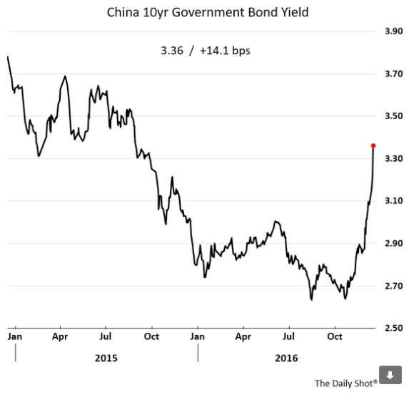 Screen Shot 2016-12-22 at 6.28.08 AM.png