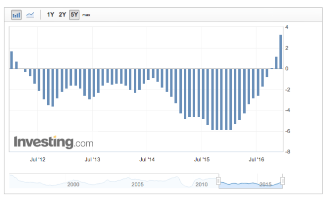 Screen Shot 2016-12-22 at 7.13.32 AM.png