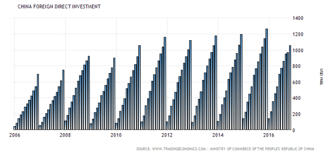 Screen Shot 2016-12-22 at 9.34.03 AM.png