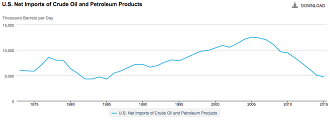 Screen Shot 2016-12-23 at 6.35.45 AM.png
