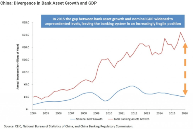 Screen Shot 2017-01-10 at 9.02.40 AM.png