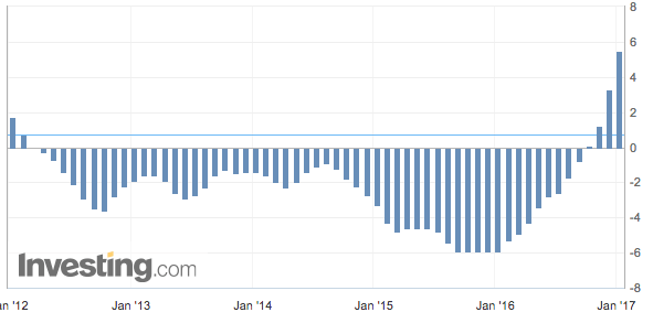 Screen Shot 2017-01-10 at 9.23.22 AM.png