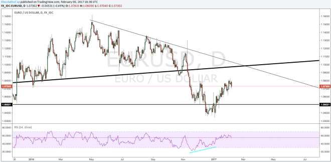 Screen Shot 2017-02-06 at 10.38.16 AM.png