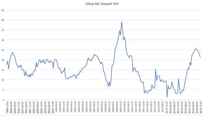 Screen Shot 2017-02-08 at 10.16.33 AM.png