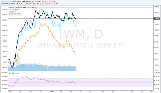 Screen Shot 2017-02-08 at 12.01.09 PM.png