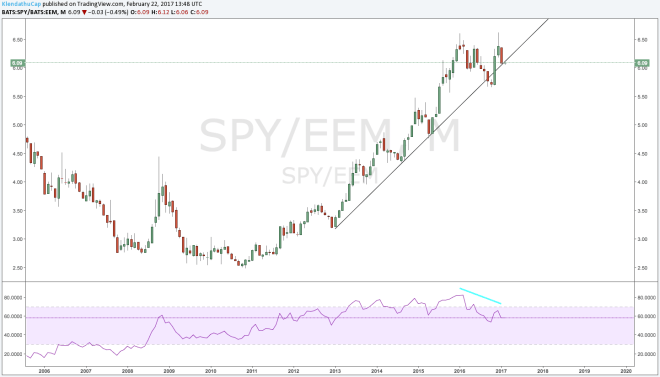 screen-shot-2017-02-22-at-5-48-00-am