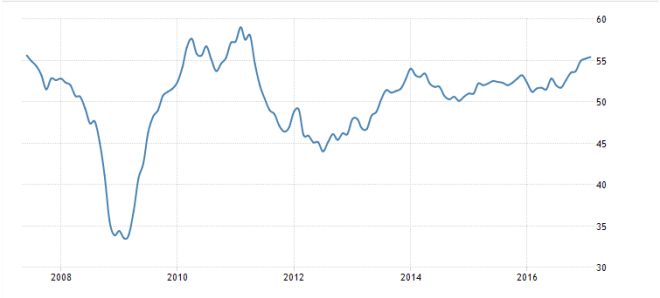 Screen Shot 2017-03-05 at 3.49.53 AM.png