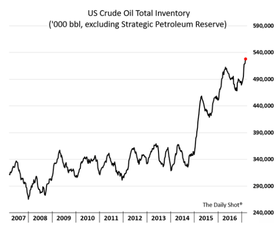 Screen Shot 2017-03-11 at 10.59.44 AM.png