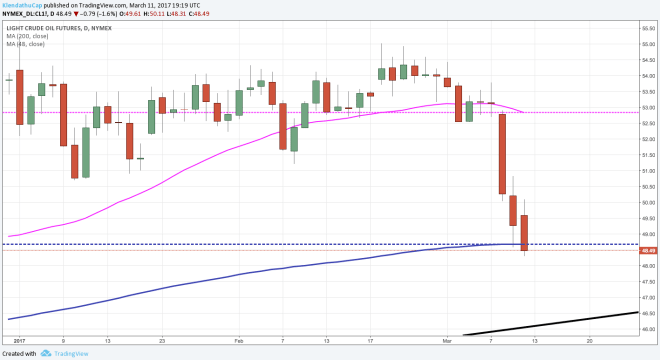 Screen Shot 2017-03-11 at 11.19.12 AM.png