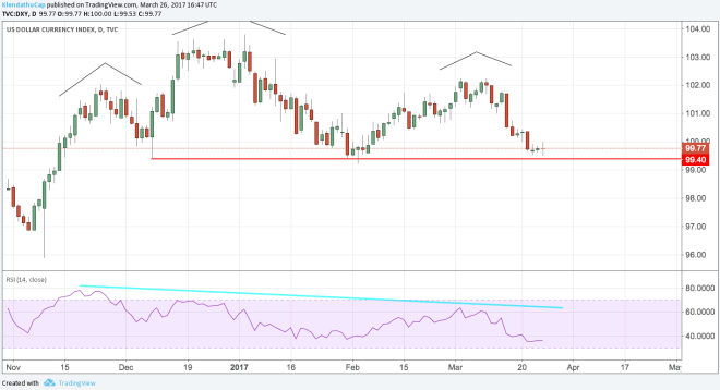 Screen Shot 2017-03-26 at 1.28.54 PM.png