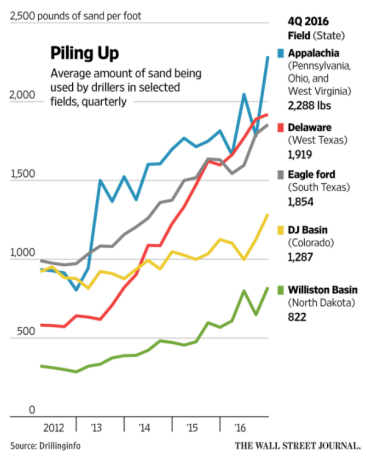 Screen Shot 2017-03-26 at 2.07.09 PM.png