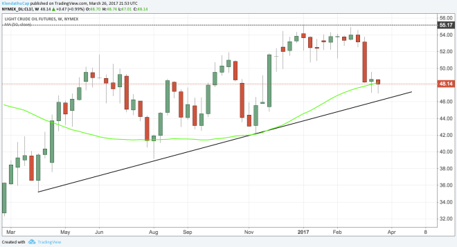 Screen Shot 2017-03-26 at 2.53.27 PM.png