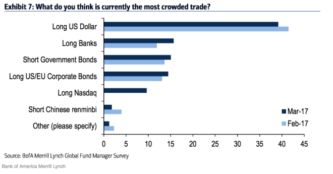 Screen Shot 2017-03-26 at 9.39.02 AM.png