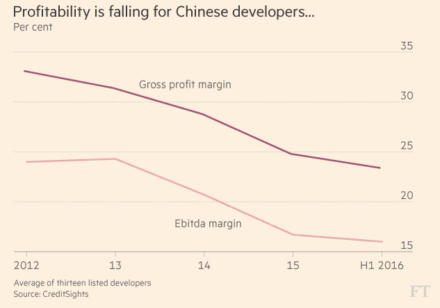 Screen Shot 2017-04-08 at 5.34.46 PM.png