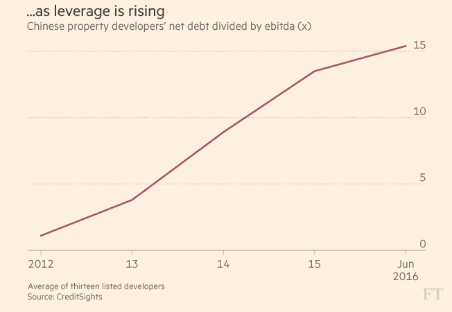 Screen Shot 2017-04-08 at 5.34.52 PM.png