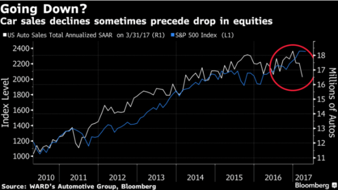 Screen Shot 2017-04-09 at 1.21.02 PM.png