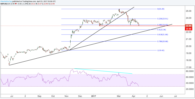 Screen Shot 2017-04-15 at 1.06.53 PM.png