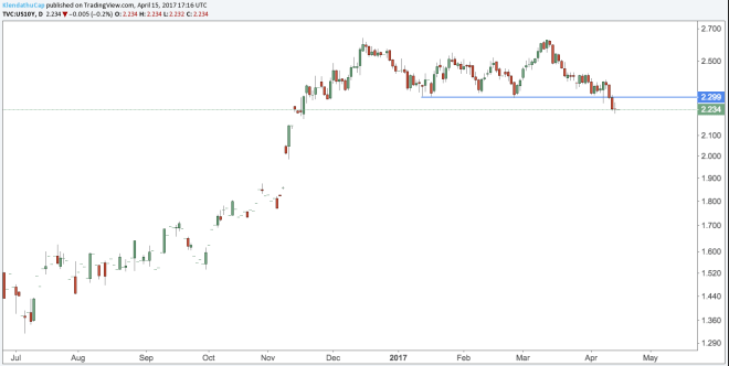 Screen Shot 2017-04-15 at 10.22.48 AM