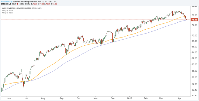 Screen Shot 2017-04-15 at 11.20.24 AM.png