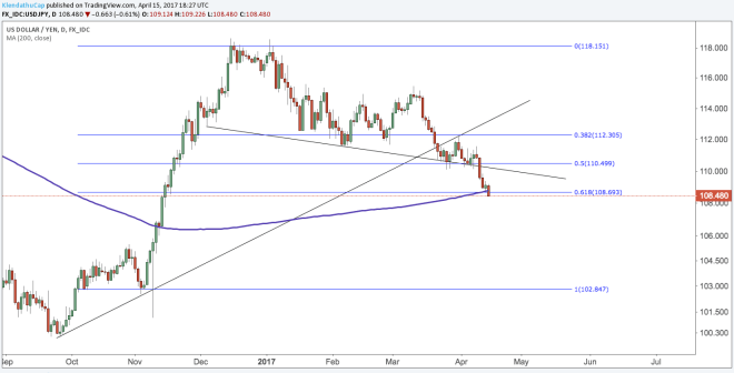 Screen Shot 2017-04-15 at 11.27.34 AM.png