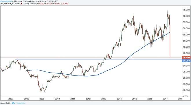 Screen Shot 2017-04-29 at 5.59.02 PM.png