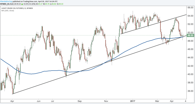 Screen Shot 2017-04-30 at 7.24.08 AM.png