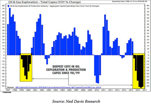 Screen Shot 2017-07-16 at 7.04.11 AM.png