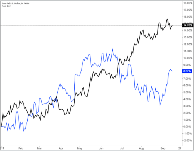 Screen Shot 2017-09-16 at 11.55.49 AM.png