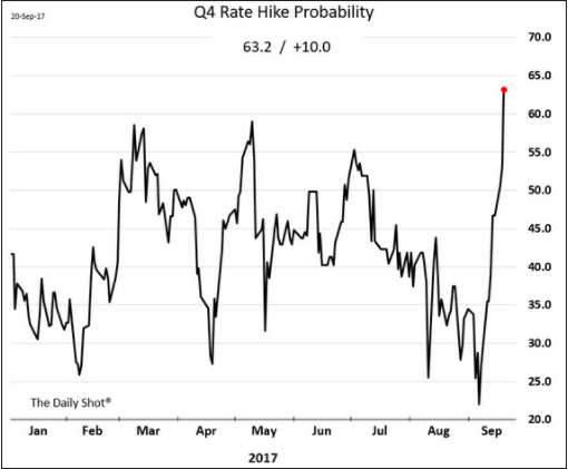 Screen Shot 2017-09-23 at 8.42.50 AM.png