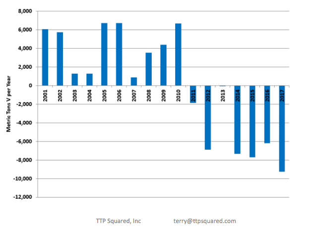 Screen Shot 2017-10-16 at 5.28.00 PM.png