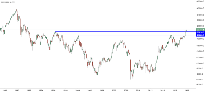 Screen Shot 2018-01-05 at 2.29.51 PM.png